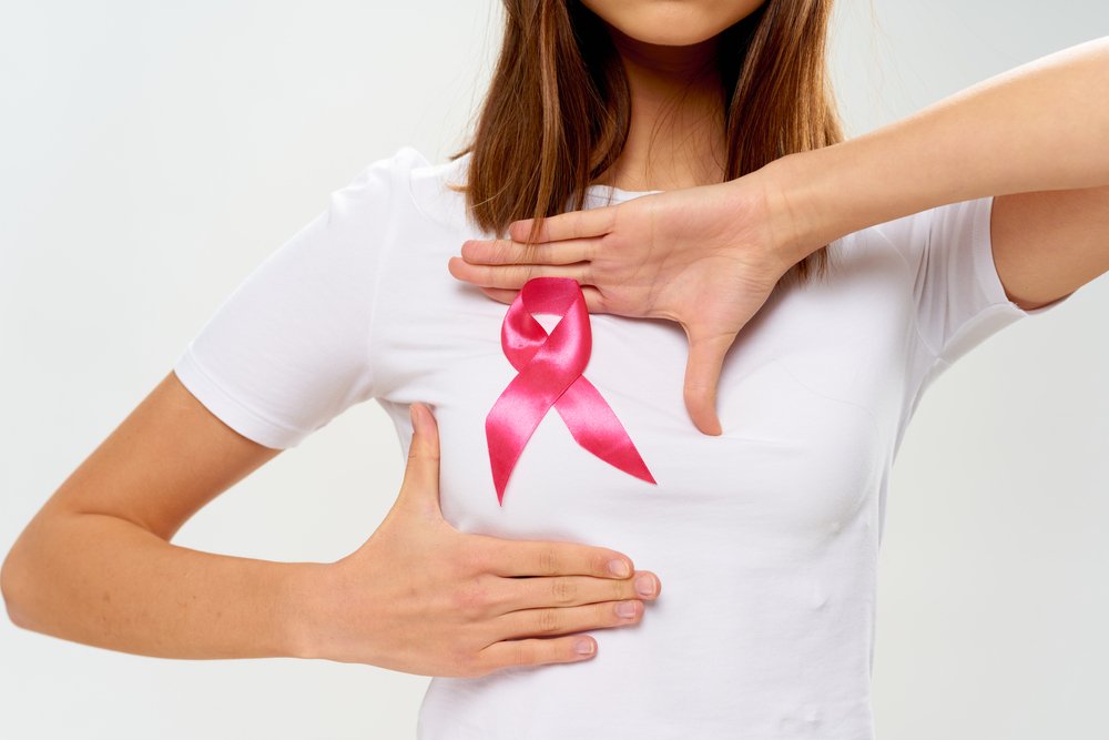 Understanding Breast Cancer: A Guide to Awareness, Prevention, and Support